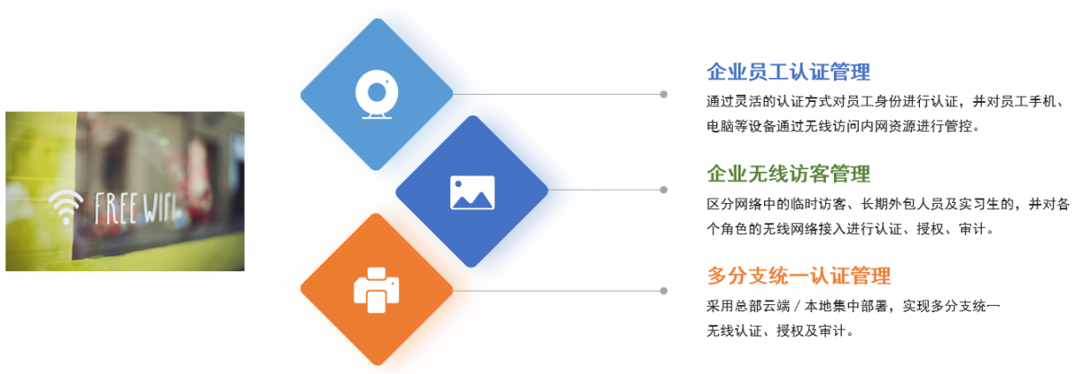 1685696424147908.png 20230602165332.png